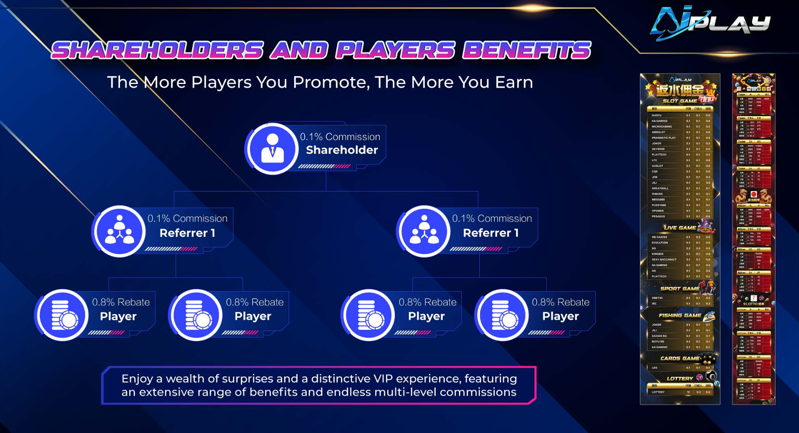 -unlimited-rebate-details